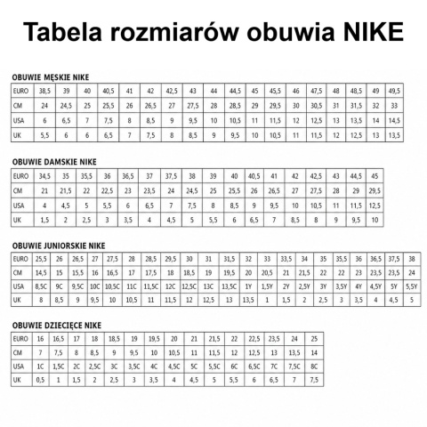 Buty do biegania Nike Revolution 8 męskie biało-niebieskie HJ9198-110