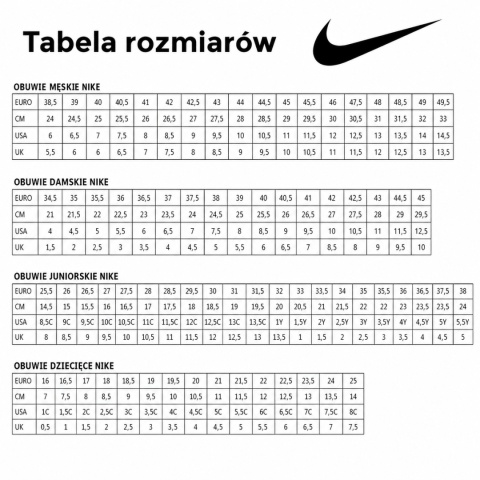 Buty do biegania Nike Revolution 8 męskie biało-błękitne HJ9198-108